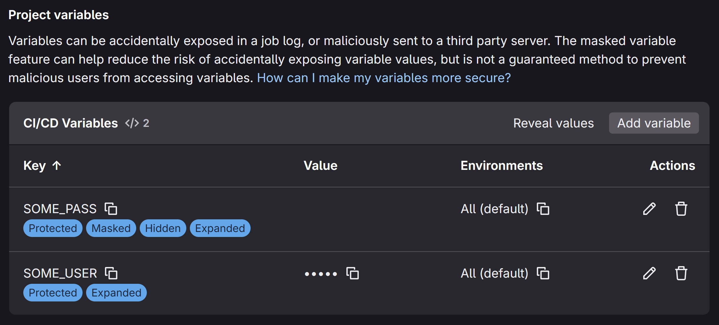 Data Lab Infra - Platform - CI/CD Variables